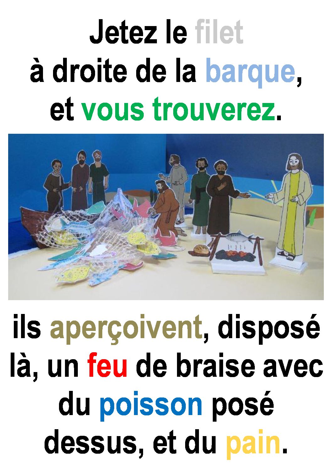 3ième Dimanche de Pâques ( Jean 21, 1-19) : « Auriez-vous quelque chose à manger ? »(Francis Cousin) | Sedifop