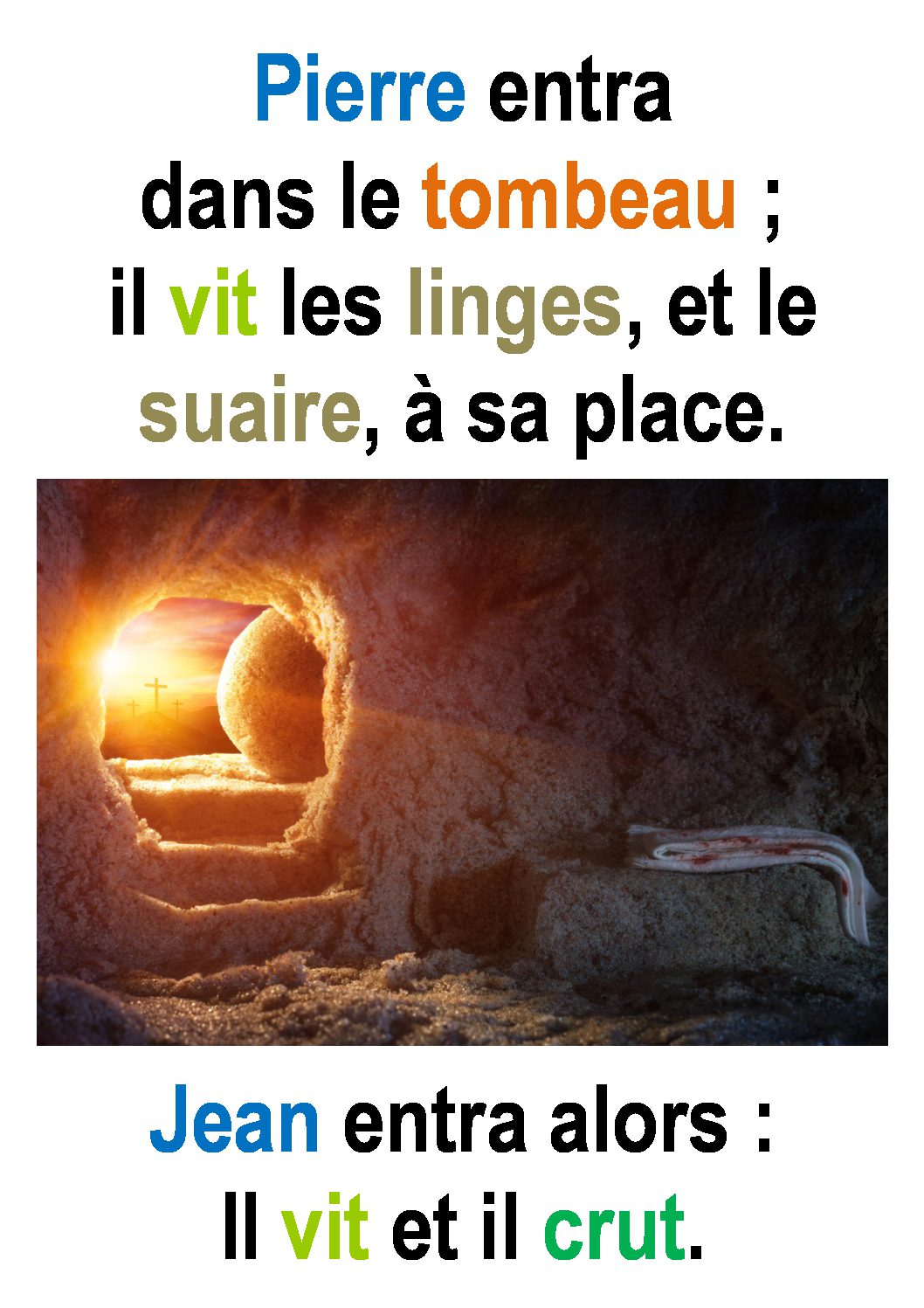 Dimanche de Pâques ( Luc 20, 1-9) :  « Absent … mais toujours présent. » (Francis Cousin)