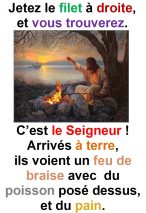 3ième Dimanche de Pâques – par Francis COUSIN (Jn 21, 1-19)